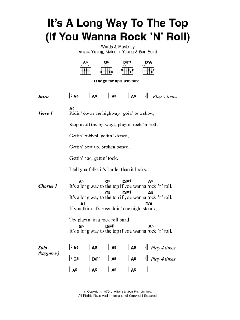 It's A Long Way To The Top von AC/DC (Download) 