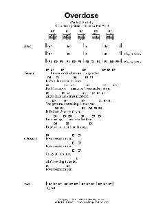 Overdose von AC/DC (Download) 