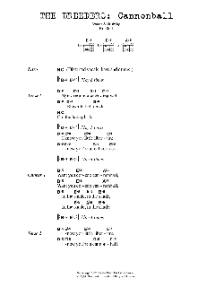 Cannonball von The Breeders (Download) 