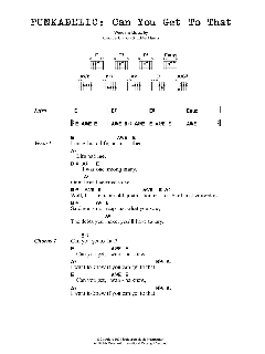 Can You Get To That von Eddie Harris (Download) 