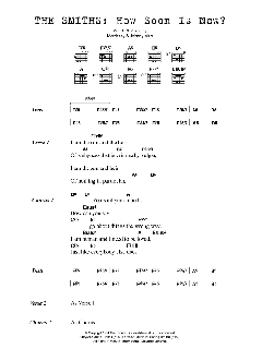 How Soon Is Now? von The Smiths (Download) 