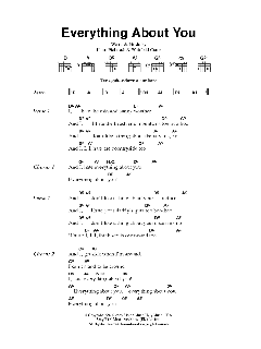 Everything About You (Download) 