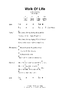 Walk Of Life von Dire Straits (Download) 