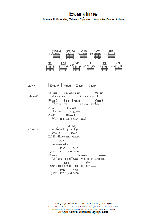 Everytime von Britney Spears (Download) 