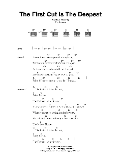 The First Cut Is The Deepest (Download) 