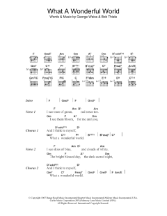 What A Wonderful World von Louis Armstrong (Download) 