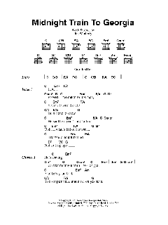 Midnight Train To Georgia von Gladys Knight (Download) 