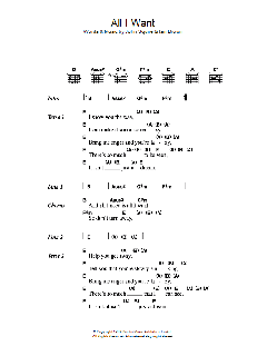 All I Want von The Stone Roses (Download) 