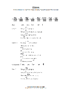 Wires von Athlete (Download) 