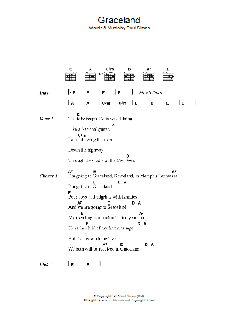 Graceland von Paul Simon (Download) 