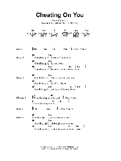 Cheating On You (Download) 