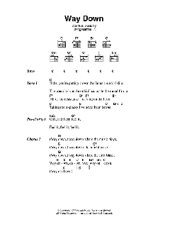 Way Down von Elvis Presley (Download) 