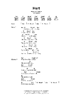 Hurt von Johnny Cash (Download) 