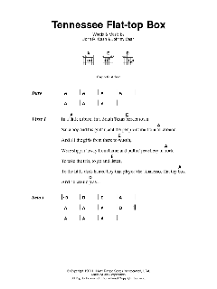Tennessee Flat Top Box (Download) 
