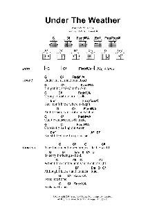 Under The Weather von KT Tunstall (Download) 