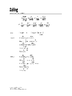 Sailing von Rod Stewart (Download) 