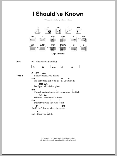I Should've Known von Aimee Mann (Download) 