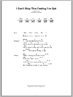 Can't Stop This Feeling I've Got von Razorlight (Download) 