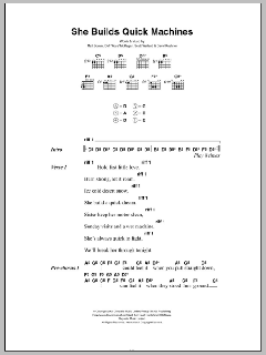 She Builds Quick Machines von Velvet Revolver (Download) 