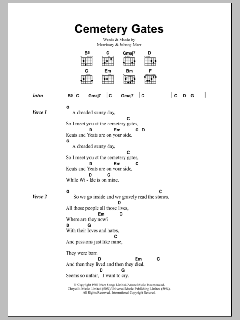 Cemetry Gates von The Smiths (Download) 