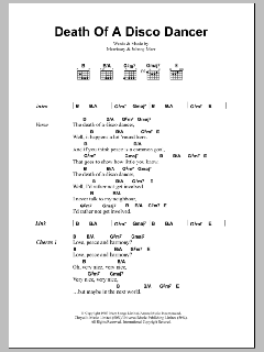 Death Of A Disco Dancer von The Smiths (Download) 