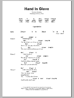 Hand In Glove von The Smiths (Download) 