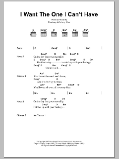 I Want The One I Can't Have von The Smiths (Download) 