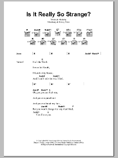 Is It Really So Strange? von The Smiths (Download) 