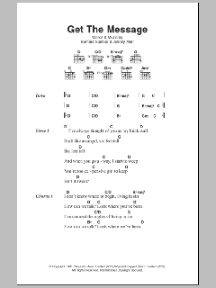 Get The Message von Johnny Marr (Download) 