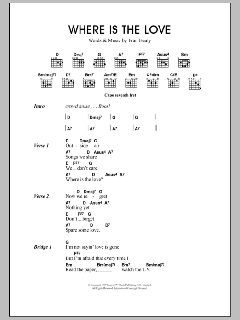 Where Is The Love von Travis (Download) 