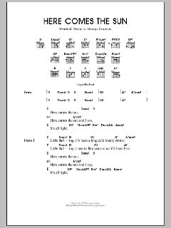Here Comes The Sun von Travis (Download) 