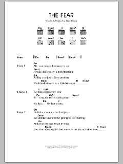 The Fear von Travis (Download) 