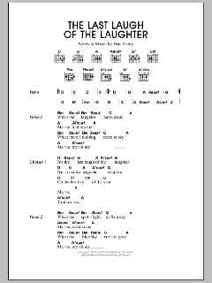 The Last Laugh Of The Laughter von Travis (Download) 