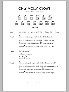 Only Molly Knows von Travis (Download) 