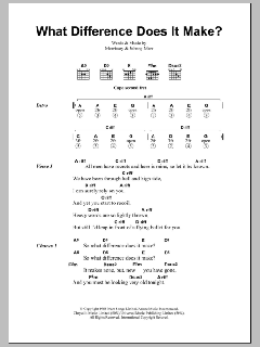 What Difference Does It Make? von The Smiths (Download) 