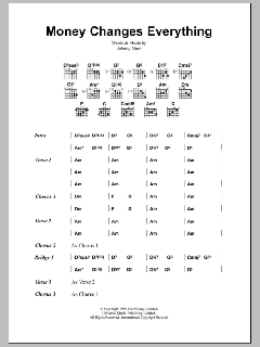 Money Changes Everything von The Smiths (Download) 