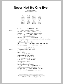 Never Had No One Ever von The Smiths (Download) 