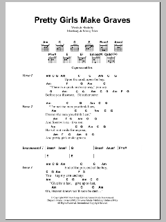 Pretty Girls Make Graves von The Smiths (Download) 