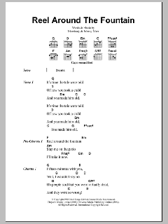 Reel Around The Fountain von The Smiths (Download) 