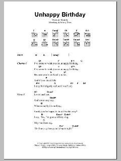 Unhappy Birthday von The Smiths (Download) 