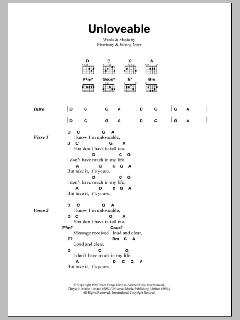 Unloveable von The Smiths (Download) 