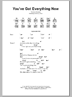 You've Got Everything Now von The Smiths (Download) 