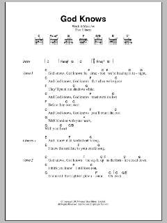 God Knows von Thea Gilmore (Download) 