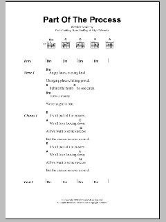 Part Of The Process von Morcheeba (Download) 