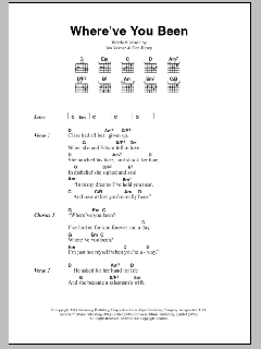 Where've You Been von Kathy Mattea (Download) 