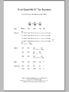 Feel Good Hit Of The Summer von Queens Of The Stone Age (Download) 