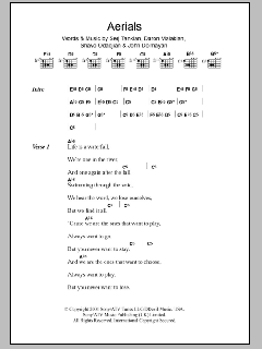 Aerials von System Of A Down (Download) 