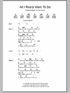 All I Really Want To Do von Bob Dylan (Download) 