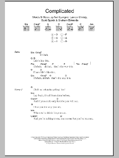 Complicated von Avril Lavigne (Download) 