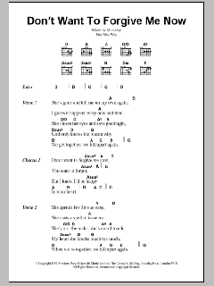 Don't Want To Forgive Me Now von Wet (Download) 